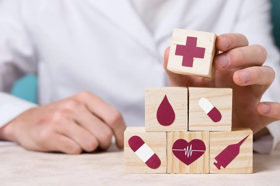 Medicare Advantage Health Blocks